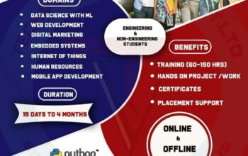 Online Offline | Summer Internship | Coimbatore